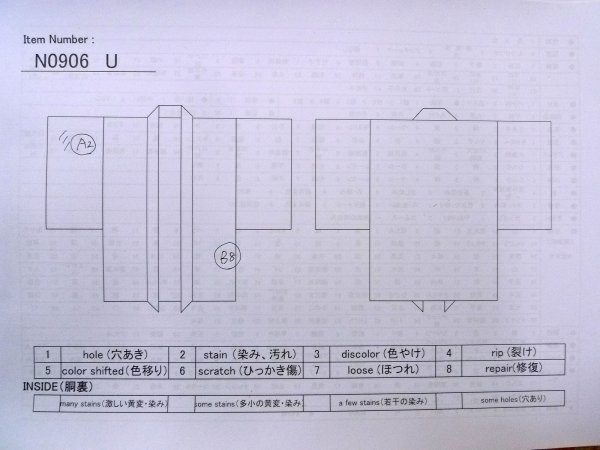 画像13: N0906U  女性用 羽織  シルク(正絹)   黒,  【中古】 【USED】 【リサイクル】 ★★★☆☆ (13)