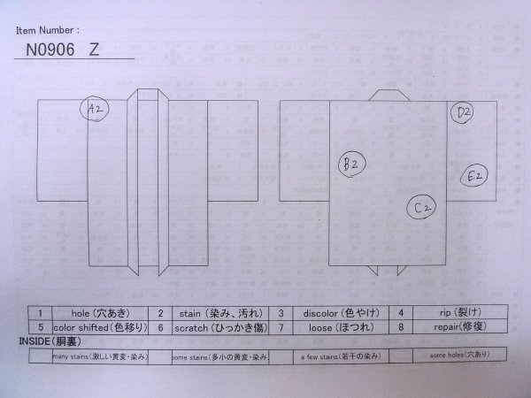画像14: N0906Z  女性用 羽織  シルク(正絹)   黒,  【中古】 【USED】 【リサイクル】 ★★★☆☆ (14)
