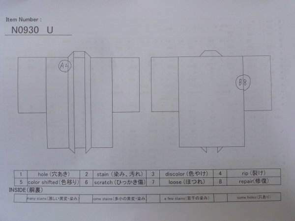 画像14: N0930U 女性用羽織  シルク(正絹) 黒,  【中古】【USED】【リサイクル】 ★★★☆☆【N0930U】 (14)