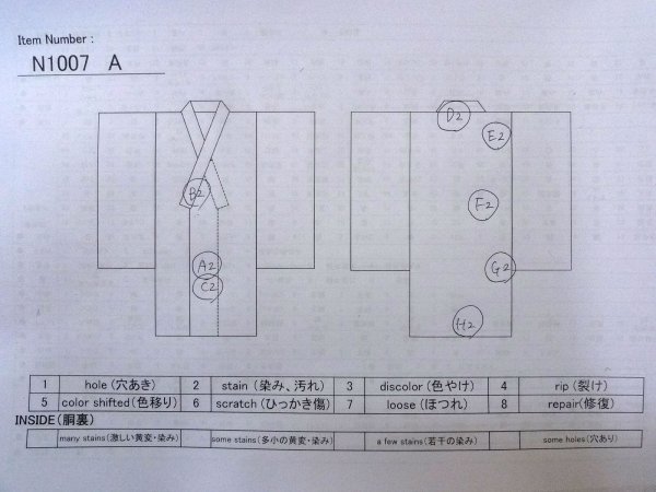 画像13: N1007A 女性用紬  シルク(正絹) 灰色がかった橙色, 花 【中古】【USED】【リサイクル】 ★★★☆☆【N1007A】 (13)