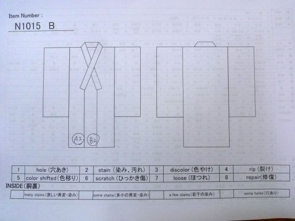 画像13: N1015B 女性用紬 石下結城紬 シルク（正絹） 紺, 亀甲 【中古】【USED】【リサイクル】 ★★★☆☆【N1015B】 (13)