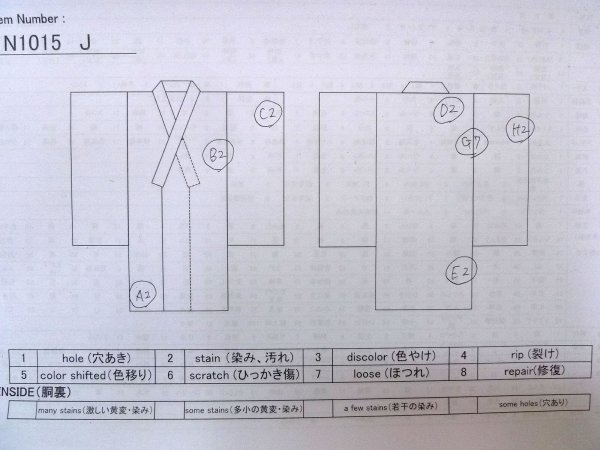 画像33: N1015J 昭和初期ごろ。アンティーク品。女性用打掛  シルク（正絹） 黒, 桜 【中古】【USED】【リサイクル】 ★★★☆☆【N1015J】 (33)
