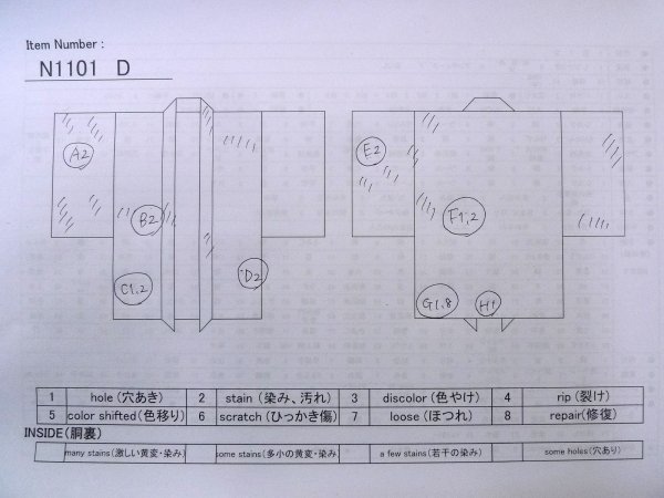 画像14: N1101D 昭和初期ごろ。アンティーク品。女性用羽織  シルク(正絹) 黒,  【中古】【USED】【リサイクル】 ★☆☆☆☆【N1101D】 (14)