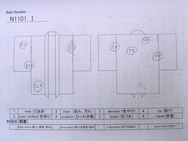 画像14: N1101I 女性用羽織  シルク(正絹) 黒,  【中古】【USED】【リサイクル】 ★☆☆☆☆【N1101I】 (14)