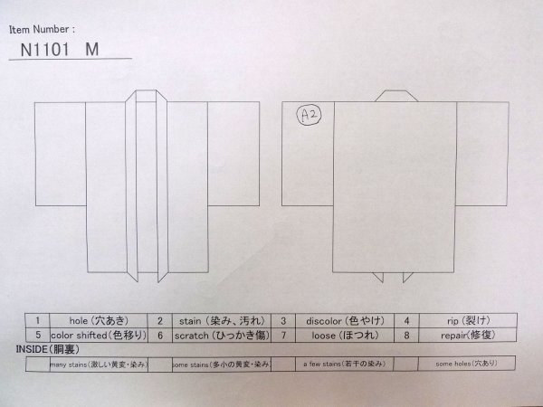 画像11: N1101M 女性用羽織  シルク(正絹) 深い黒,  【中古】【USED】【リサイクル】 ★★★☆☆【N1101M】 (11)