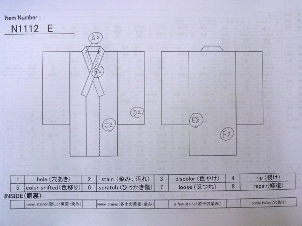 画像13: N1112E 女性用小紋  シルク(正絹) 深い青, 菊 【中古】【USED】【リサイクル】 ★★★☆☆【N1112E】 (13)