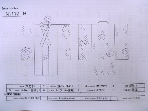 画像13: N1112H 女性用小紋  シルク(正絹) 灰色がかった藍, ぼたん 【中古】【USED】【リサイクル】 ★★☆☆☆【N1112H】 (13)