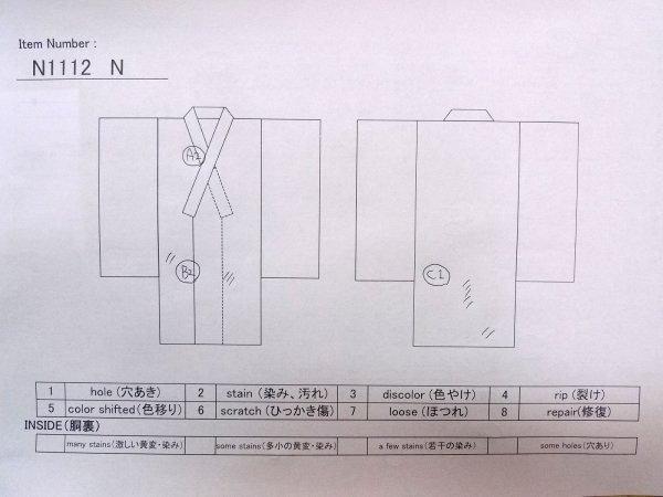 画像11: N1112N 女性用単衣  化繊 深い黄緑色, 亀甲 【中古】【USED】【リサイクル】 ★☆☆☆☆【N1112N】 (11)