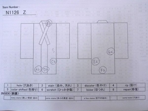 画像16: N1126Z 女性用訪問着  シルク（正絹） 光沢のある青, 鶴 【中古】【USED】【リサイクル】 ★★☆☆☆【N1126Z】 (16)