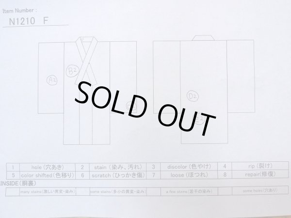 画像13: N1210F 女性用色無地  シルク（正絹） 薄い黄緑色, ぼかし 【中古】【USED】【リサイクル】 ★★☆☆☆【N1210F】 (13)
