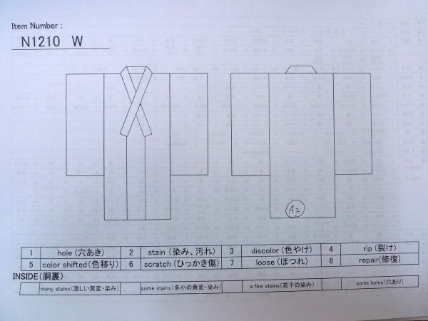 画像13: N1210W 女性用紬 十日町紬 シルク(正絹) 深い藍, 菊 【中古】【USED】【リサイクル】 ★★★☆☆【N1210W】 (13)