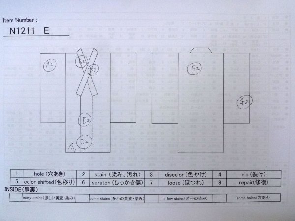 画像14: N1211E 女性用小紋 江戸小紋 シルク(正絹) 朱赤, 青海波 【中古】【USED】【リサイクル】 ★★☆☆☆【N1211E】 (14)