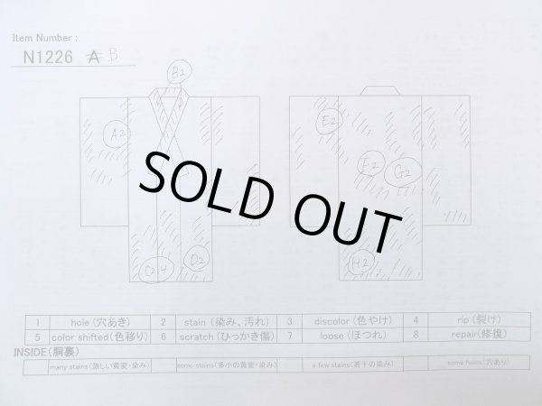 画像12: N1226B 男性用着物 大島紬 シルク(正絹) 青み灰色, 亀甲 【中古】【USED】【リサイクル】 ★★☆☆☆【N1226B】 (12)