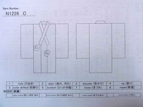 画像8: N1226C 女性用喪服  シルク(正絹) 黒,  【中古】【USED】【リサイクル】 ★★★☆☆【N1226C】 (8)