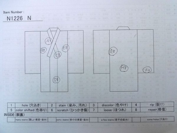 画像11: N1226N 女性用喪服  シルク(正絹) 黒,  【中古】【USED】【リサイクル】 ★☆☆☆☆【N1226N】 (11)