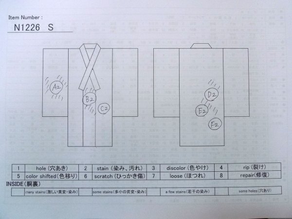 画像11: N1226S 女性用喪服  シルク（正絹） 黒,  【中古】【USED】【リサイクル】 ★★☆☆☆【N1226S】 (11)