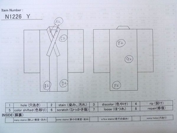 画像11: N1226Y 女性用喪服  シルク（正絹） 黒,  【中古】【USED】【リサイクル】 ★★★☆☆【N1226Y】 (11)