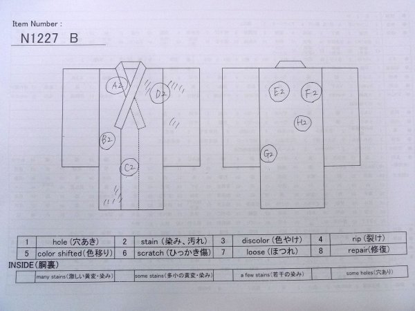 画像10: N1227B 女性用喪服  シルク(正絹) 黒,  【中古】【USED】【リサイクル】 ★★☆☆☆【N1227B】 (10)