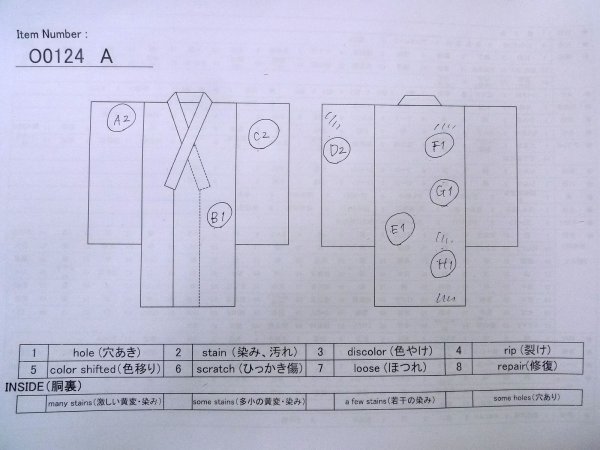画像13: O0124A 男性用襦袢  ウール 藍, 松/松葉 【中古】【USED】【リサイクル】 ★☆☆☆☆【O0124A】 (13)