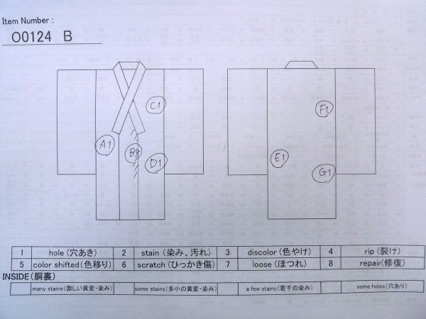 画像12: O0124B 男性用襦袢  ウール 藍, 青海波 【中古】【USED】【リサイクル】 ★☆☆☆☆【O0124B】 (12)