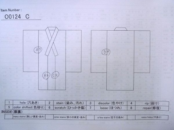画像13: O0124C 男性用襦袢  ウール 水色, 松/松葉 【中古】【USED】【リサイクル】 ★★☆☆☆【O0124C】 (13)