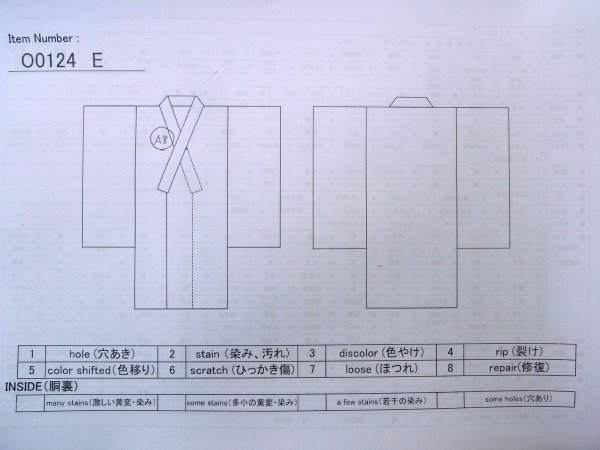 画像13: O0124E 男性用襦袢  ウール 藍, 小さな点々 【中古】【USED】【リサイクル】 ★★★☆☆【O0124E】 (13)