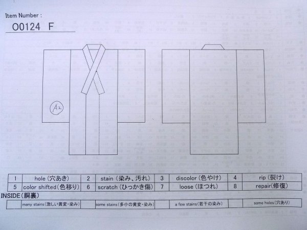 画像13: O0124F 男性用襦袢  シルク（正絹） 灰色, チェック柄 【中古】【USED】【リサイクル】 ★★★☆☆【O0124F】 (13)