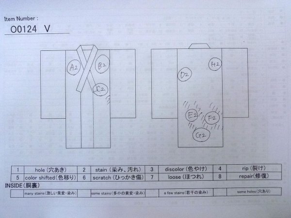 画像13: O0124V 女性用襦袢  シルク（正絹） 淡い桃色, 花 【中古】【USED】【リサイクル】 ★★☆☆☆【O0124V】 (13)