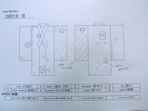 画像13: O0218B 女性用注染浴衣  綿 白, りんどう 【中古】【USED】【リサイクル】 ★★☆☆☆【O0218B】 (13)