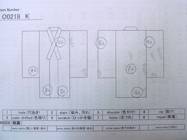 画像13: O0218K 女性用浴衣(日本製)  綿 灰色, 幾何学模様 【中古】【USED】【リサイクル】 ★★☆☆☆【O0218K】 (13)