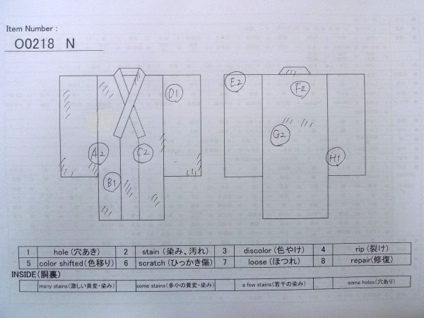画像13: O0218N 女性用浴衣(日本製)  綿麻 オフ ホワイト, 抽象的模様 【中古】【USED】【リサイクル】 ★☆☆☆☆【O0218N】 (13)
