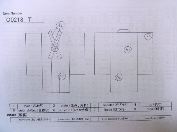 画像13: O0218T 女性用小紋  シルク（正絹） 藍, 花 【中古】【USED】【リサイクル】 ★★★☆☆【O0218T】 (13)