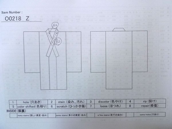 画像13: O0218Z 女性用小紋  シルク（正絹） 藍, 桜 【中古】【USED】【リサイクル】 ★★★☆☆【O0218Z】 (13)
