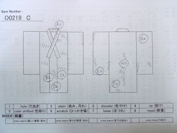 画像13: O0219C 女性用小紋  シルク（正絹） オフ　ホワイト, 小さな点々 【中古】【USED】【リサイクル】 ★☆☆☆☆【O0219C】 (13)
