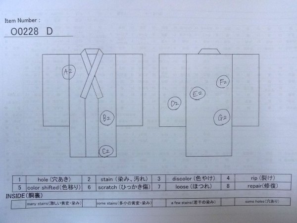 画像13: O0228D 女性用注染浴衣  綿 藍, 花 【中古】【USED】【リサイクル】 ★★☆☆☆【O0228D】 (13)