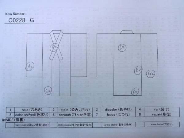 画像13: O0228G 女性用浴衣（日本製）  綿 藍, 花 【中古】【USED】【リサイクル】 ★★★☆☆【O0228G】 (13)