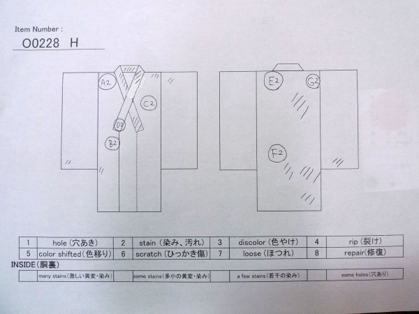 画像15: O0228H 女性用浴衣（日本製）  綿麻 白, 花 【中古】【USED】【リサイクル】 ★★☆☆☆【O0228H】 (15)