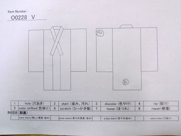画像13: O0228V 女性用浴衣（海外製）  綿 深い藍, 桜 【中古】【USED】【リサイクル】 ★★★☆☆【O0228V】 (13)