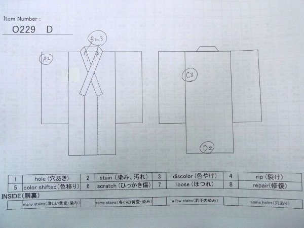 画像13: O0301D 女性用浴衣（海外製）  綿 深い青, 花 【中古】【USED】【リサイクル】 ★★★☆☆【O0301D】 (13)