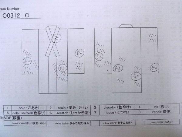 画像13: O0312C 女性用小紋  シルク(正絹) 黒, 花 【中古】【USED】【リサイクル】 ★★☆☆☆【O0312C】 (13)