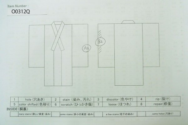 画像11: O0312Q 男性用着物 大島紬 シルク（正絹） 灰色, 亀甲 【中古】【USED】【リサイクル】 ★★★☆☆【O0312Q】 (11)