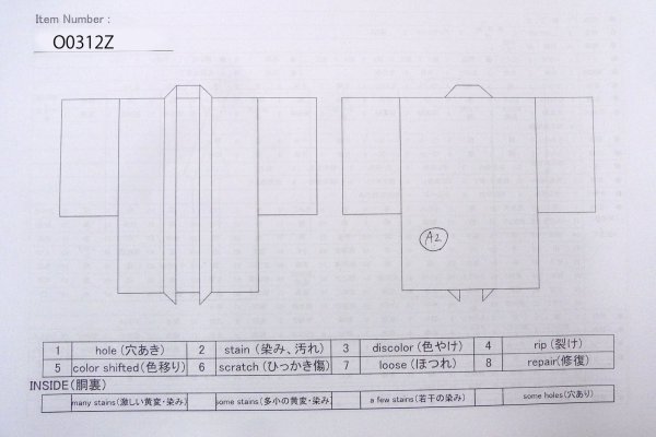 画像21: O0312Z 男性用羽織  シルク（正絹） 紺,  【中古】【USED】【リサイクル】 ★★★☆☆【O0312Z】 (21)
