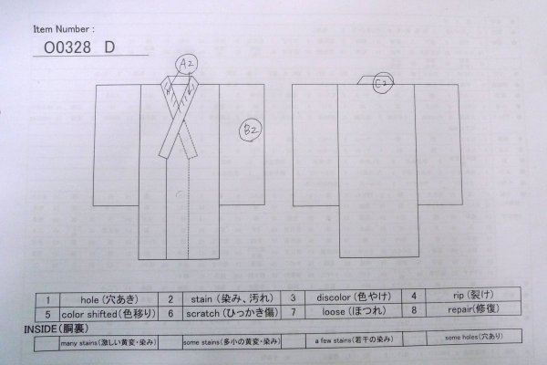 画像13: O0328D 女性用紬 十日町紬 シルク(正絹) 紺, 菊 【中古】【USED】【リサイクル】 ★★★☆☆【O0328D】 (13)
