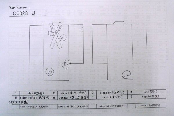 画像13: O0328J 女性用紬  シルク(正絹) 灰色がかった桃色, 流水 【中古】【USED】【リサイクル】 ★★☆☆☆【O0328J】 (13)