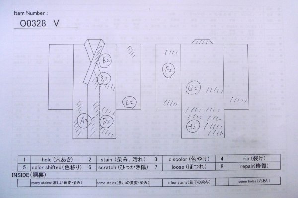 画像13: O0328V 女性用紬  シルク（正絹） 灰色, 花 【中古】【USED】【リサイクル】 ★★☆☆☆【O0328V】 (13)