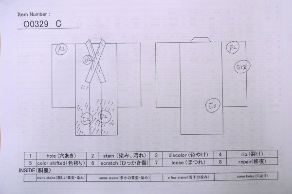 画像13: O0329C 女性用紬  シルク（正絹） 深い水色, 花 【中古】【USED】【リサイクル】 ★★☆☆☆【O0329C】 (13)