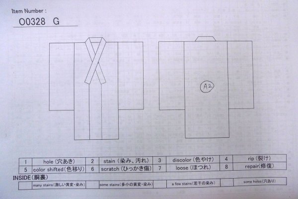 画像13: O0329G 女性用紬  シルク（正絹） 藍, 麻の葉 【中古】【USED】【リサイクル】 ★★★☆☆【O0329G】 (13)