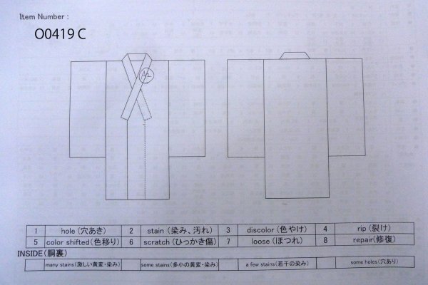 画像13: O0419C 女性用小紋  シルク（正絹） 黒, 麻の葉 【中古】【USED】【リサイクル】 ★★★☆☆【O0419C】 (13)