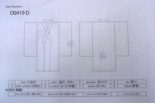 画像13: O0419D 女性用小紋  シルク（正絹） 黒, 唐花 【中古】【USED】【リサイクル】 ★★★☆☆【O0419D】 (13)