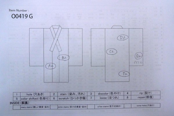 画像13: O0419G 女性用小紋  シルク（正絹） 淡い緑み水色, 花 【中古】【USED】【リサイクル】 ★★☆☆☆【O0419G】 (13)